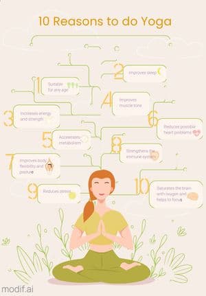Yoga Infographic Template