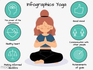 Infographics Yoga Template