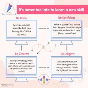 Infographic Design Template