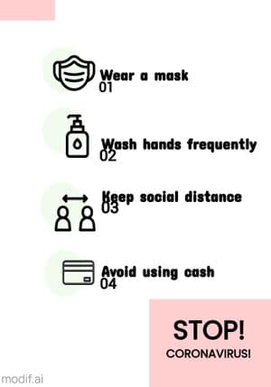 Security Measures Poster