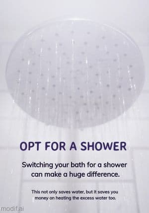 Saving Water Poster Template