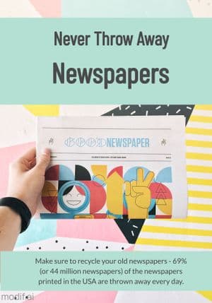 Paper Waste Poster Template