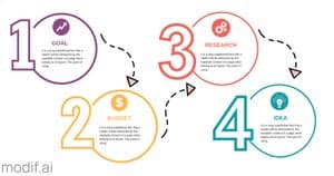 Steps Infographic Template