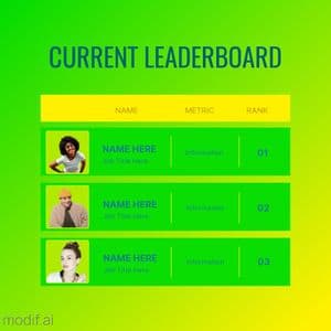 Bright Leaderboard Template