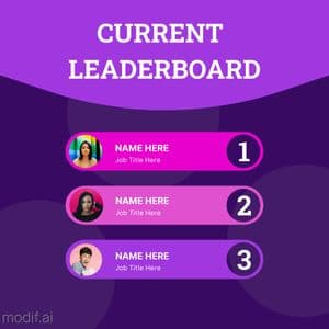 Purple Leaderboard Template