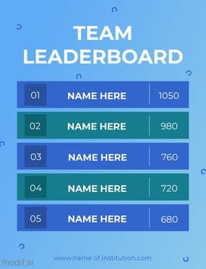 Blue Leaderboard Template